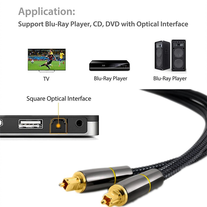 Cable de Audio óptico Toslink  - Home Cinema Tv reseña y precio