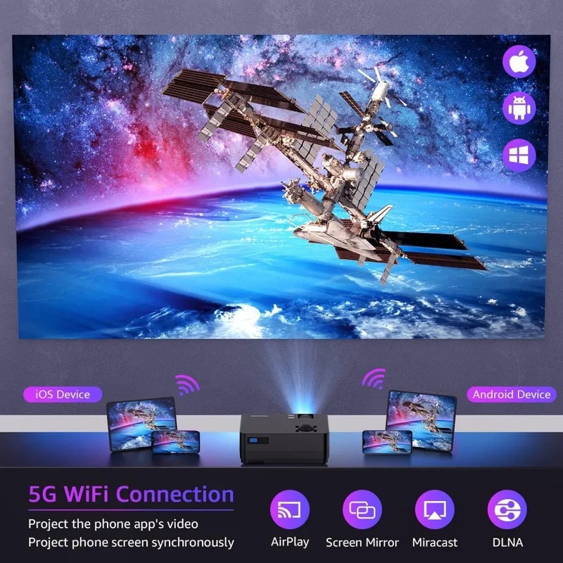 Proyector de Películas 5G WiFi - Home Cinema Tv reseña y precio