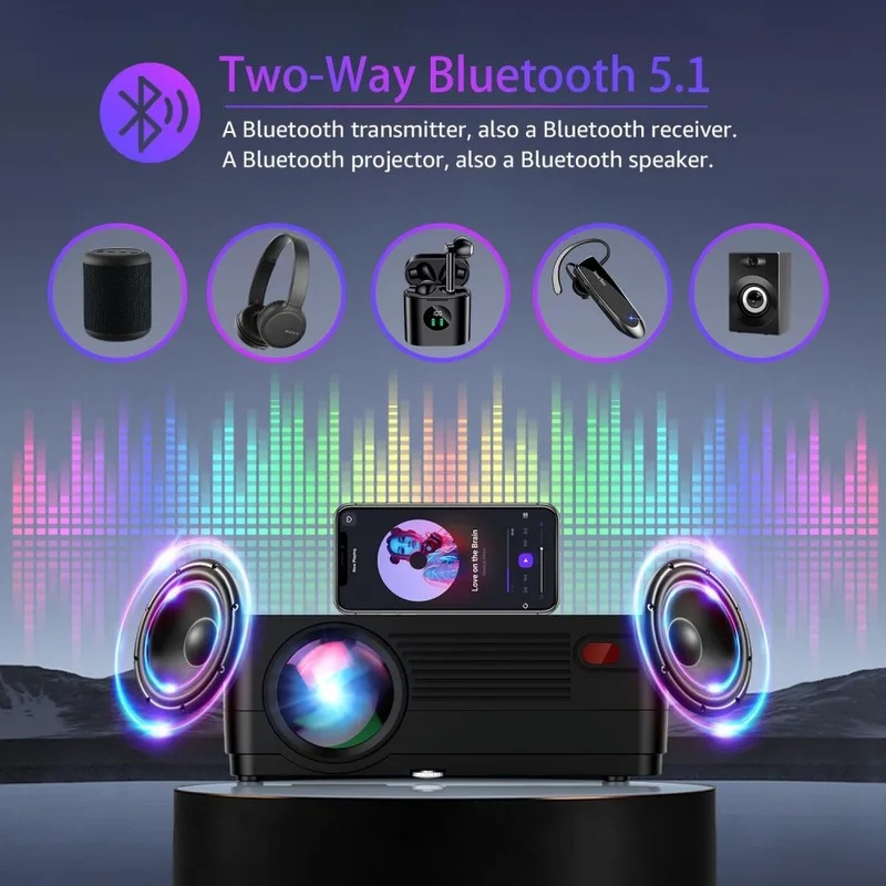 Proyector de Películas 5G WiFi - Home Cinema Tv reseña y precio