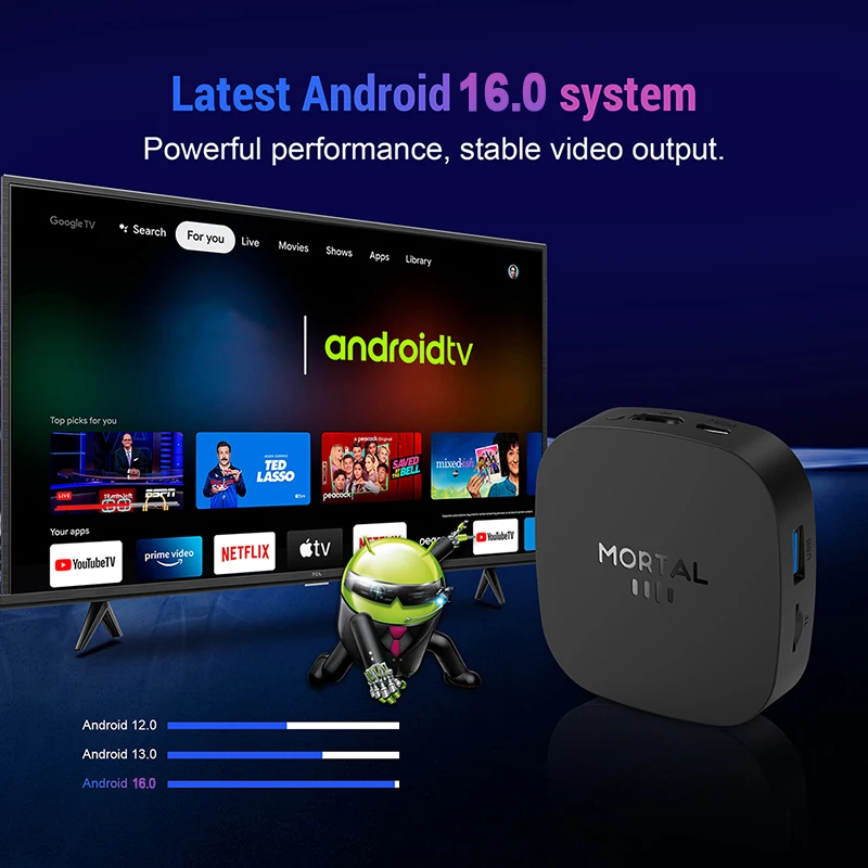 Nuevo TV Box T1+ 8K HD 2026, A - Home Cinema Tv reseña y precio